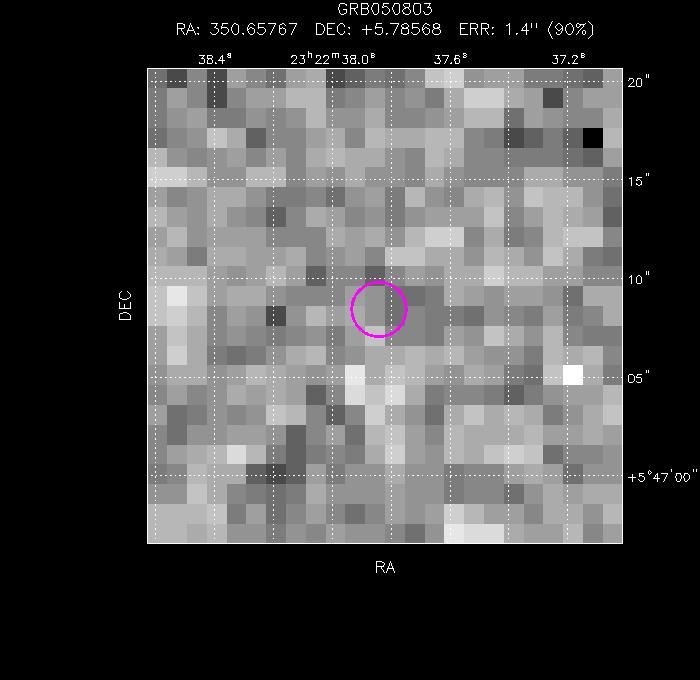 Image of the enhanced position