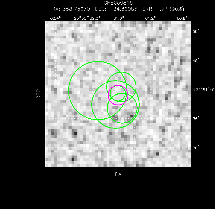 V-band image with the final position and all component positions