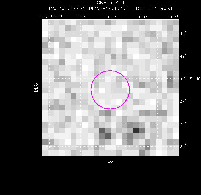 Image of the enhanced position