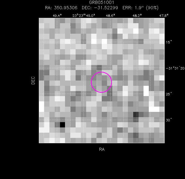 Image of the enhanced position