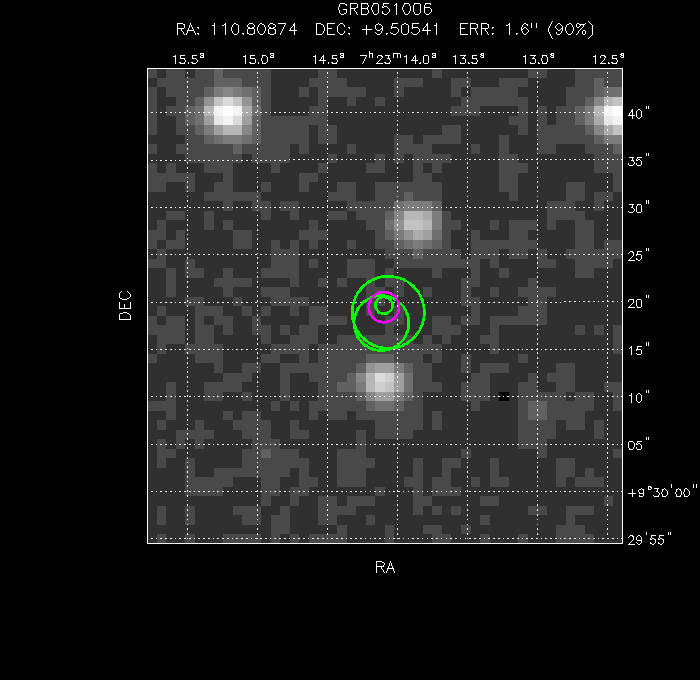 V-band image with the final position and all component positions