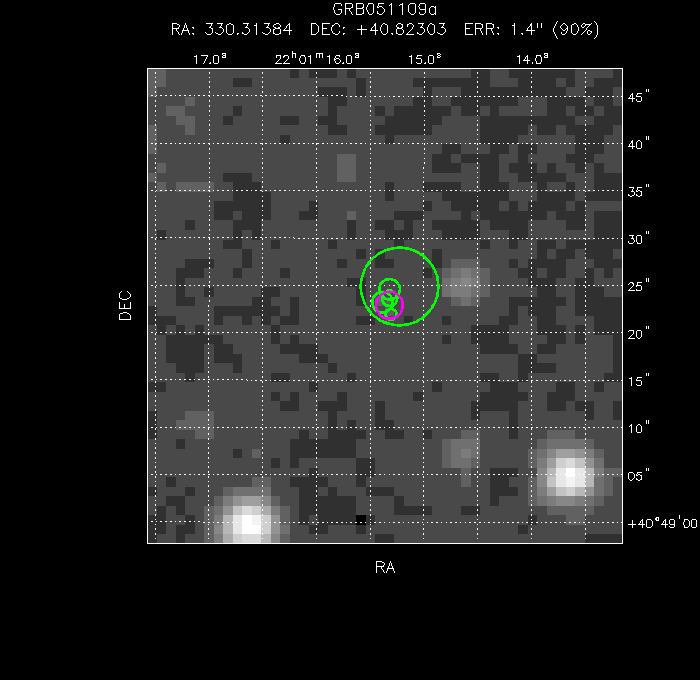 V-band image with the final position and all component positions