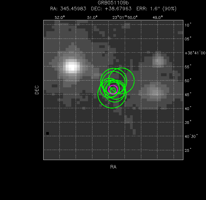 V-band image with the final position and all component positions