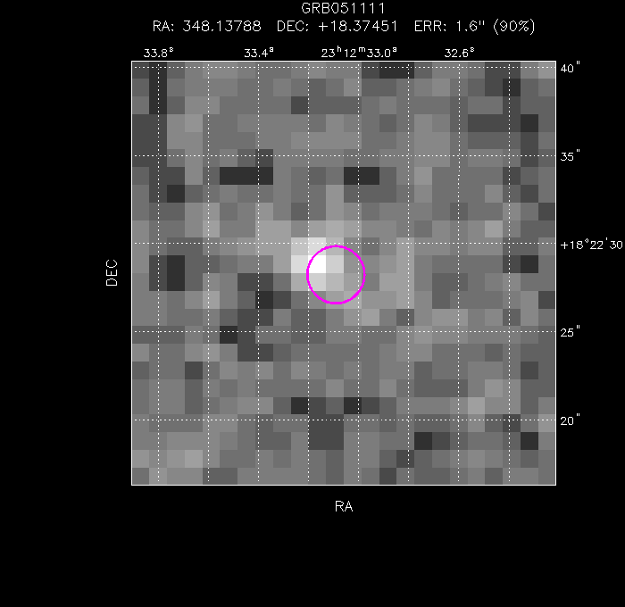 Image of the enhanced position