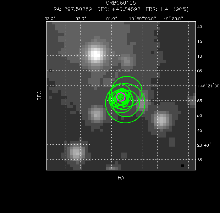 V-band image with the final position and all component positions