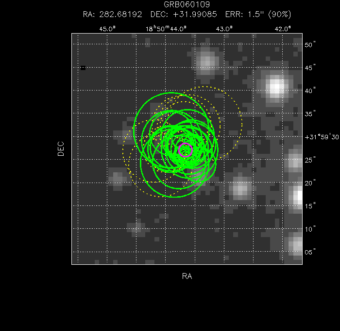 V-band image with the final position and all component positions