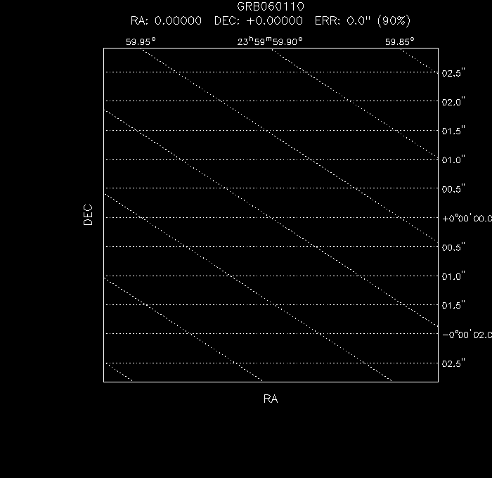 V-band image with the final position and all component positions