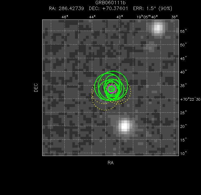 V-band image with the final position and all component positions