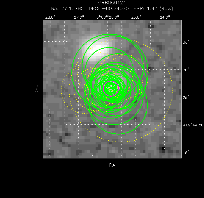 V-band image with the final position and all component positions