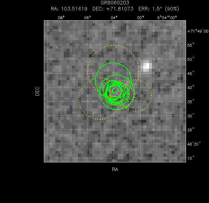 V-band image with the final position and all component positions