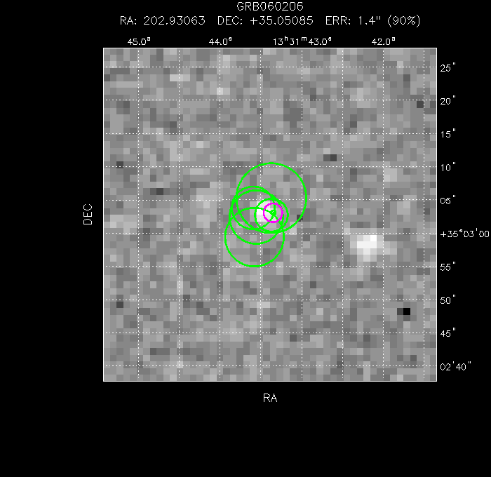 V-band image with the final position and all component positions