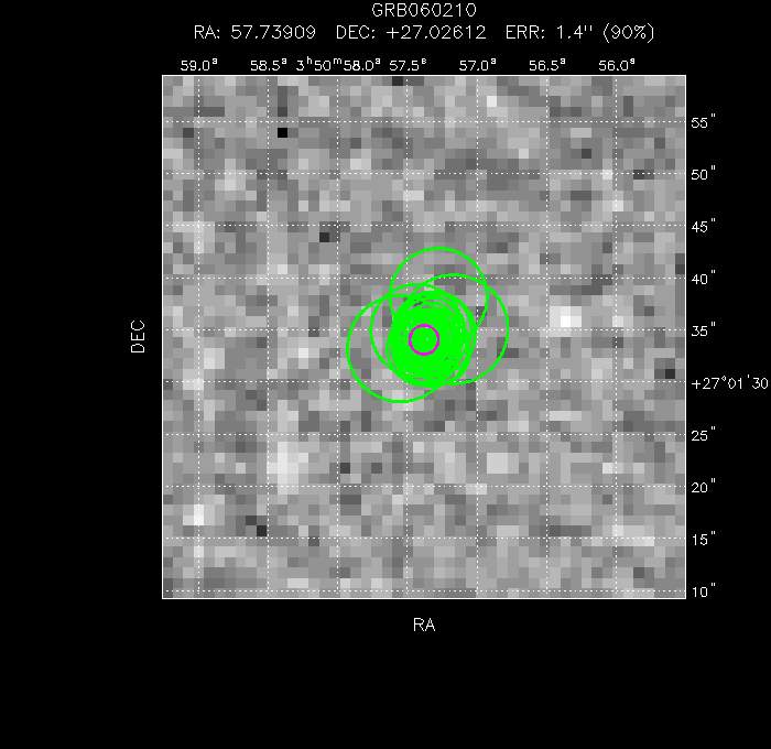 V-band image with the final position and all component positions