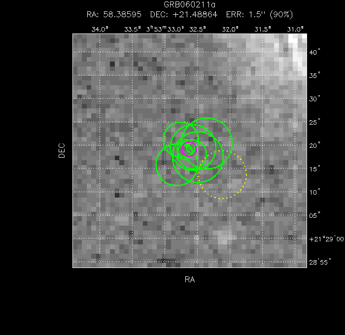 V-band image with the final position and all component positions