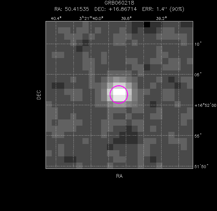 Image of the enhanced position