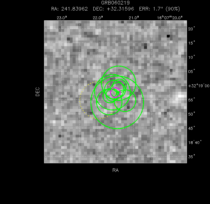 V-band image with the final position and all component positions