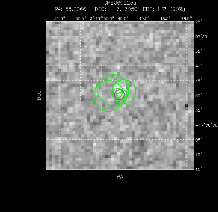 V-band image with the final position and all component positions