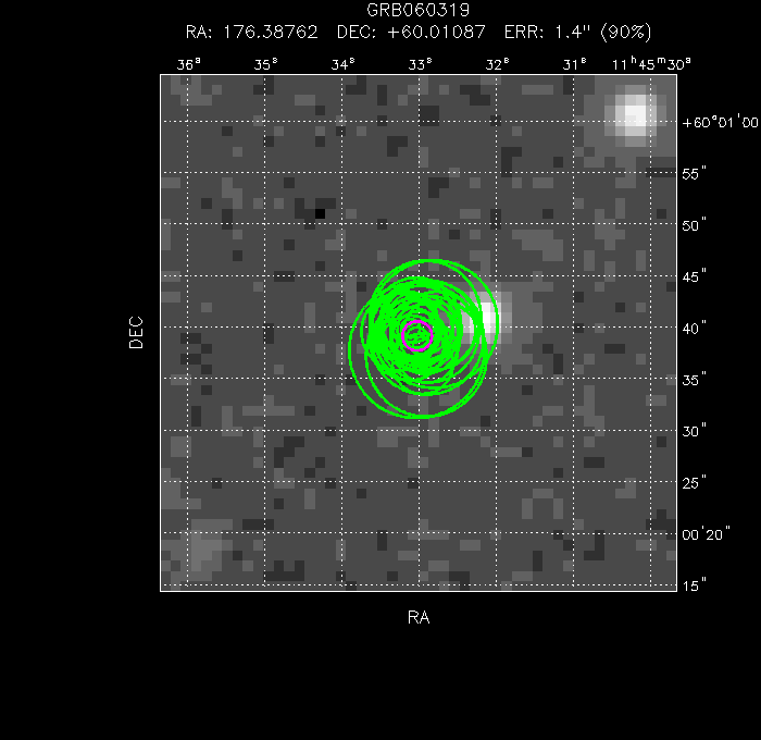 V-band image with the final position and all component positions