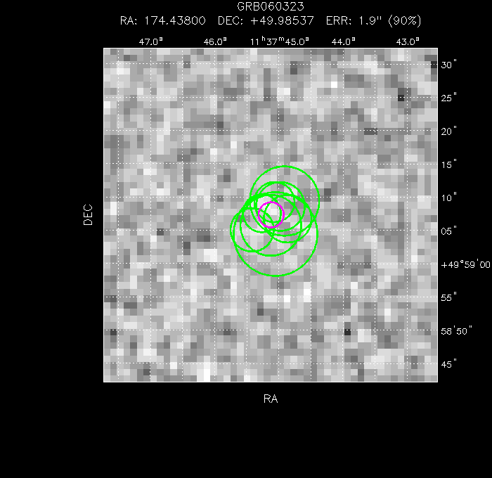 V-band image with the final position and all component positions