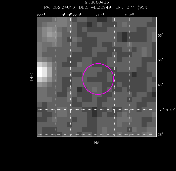 Image of the enhanced position