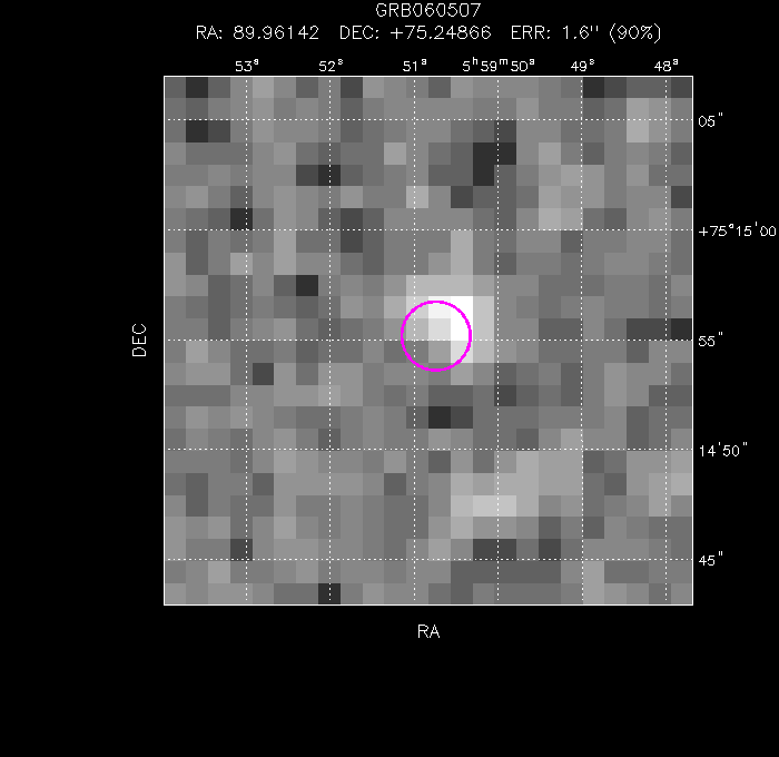 Image of the enhanced position