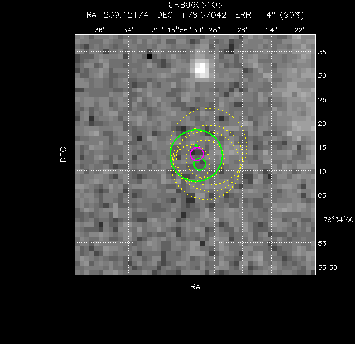 V-band image with the final position and all component positions