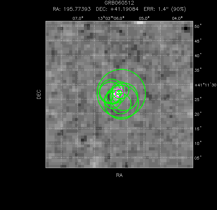 V-band image with the final position and all component positions