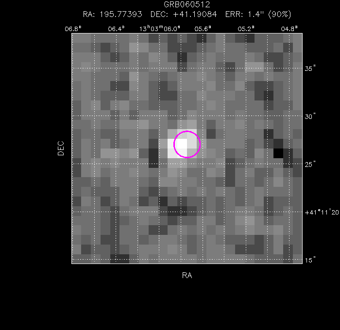 Image of the enhanced position