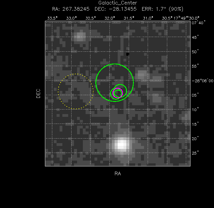 V-band image with the final position and all component positions