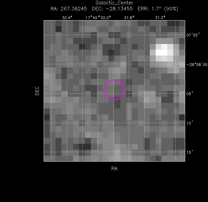 Image of the enhanced position