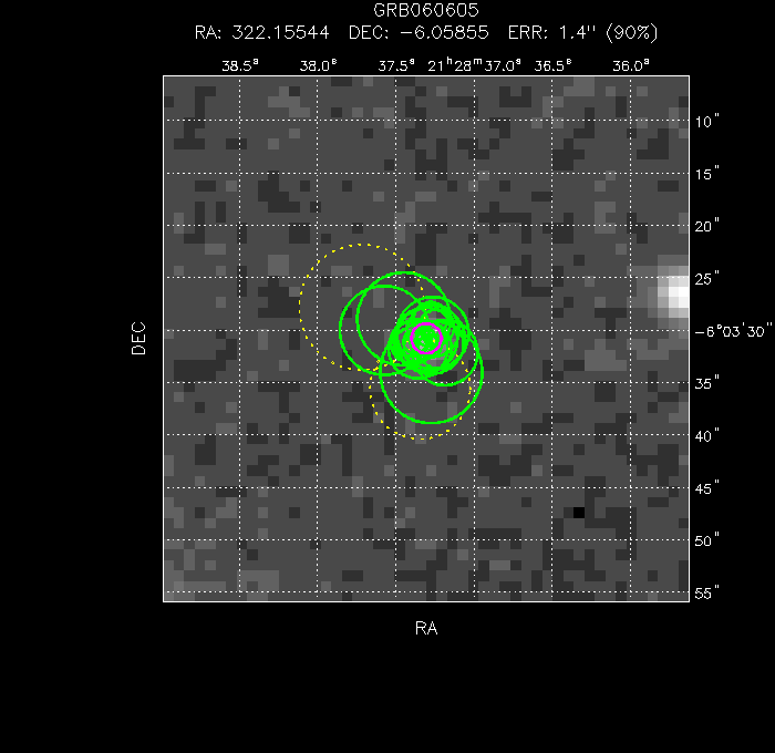 V-band image with the final position and all component positions