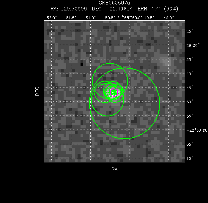 V-band image with the final position and all component positions