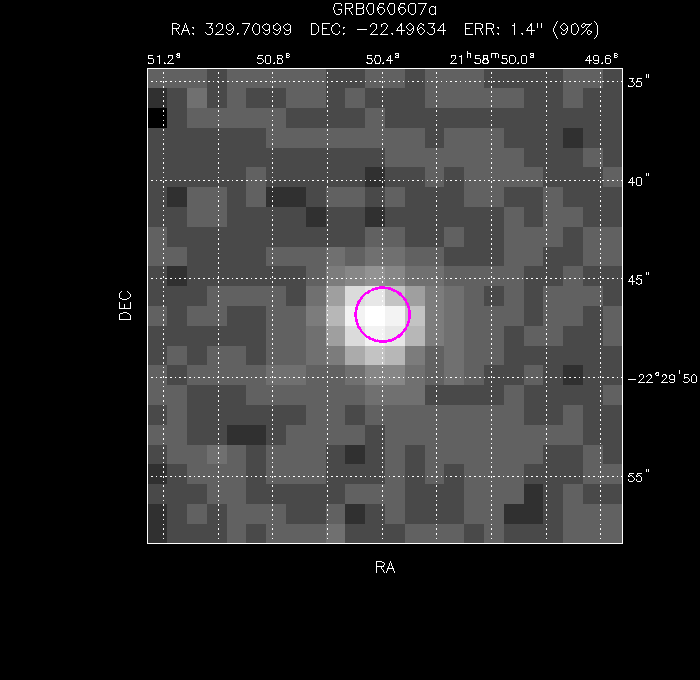 Image of the enhanced position
