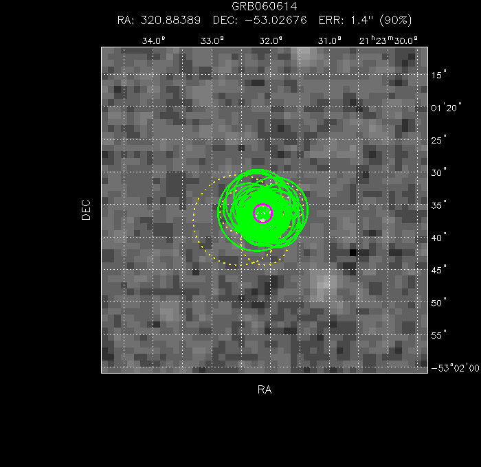 V-band image with the final position and all component positions