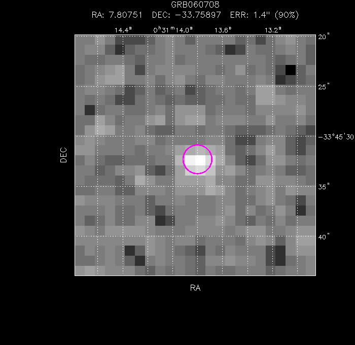 Image of the enhanced position
