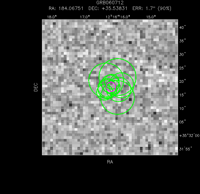 V-band image with the final position and all component positions