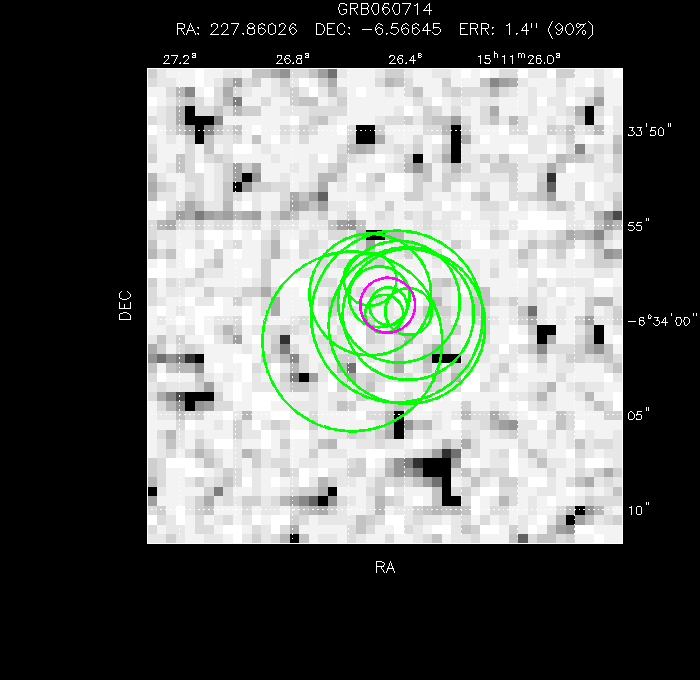 V-band image with the final position and all component positions