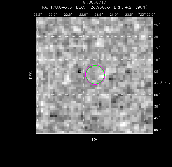 V-band image with the final position and all component positions