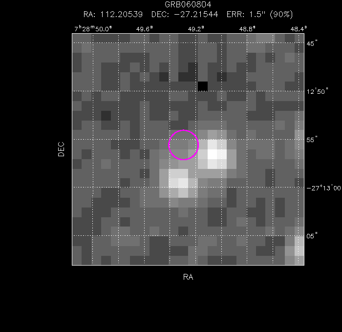 Image of the enhanced position
