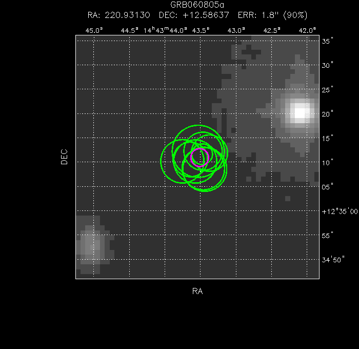 V-band image with the final position and all component positions