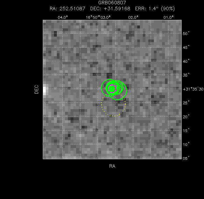 V-band image with the final position and all component positions