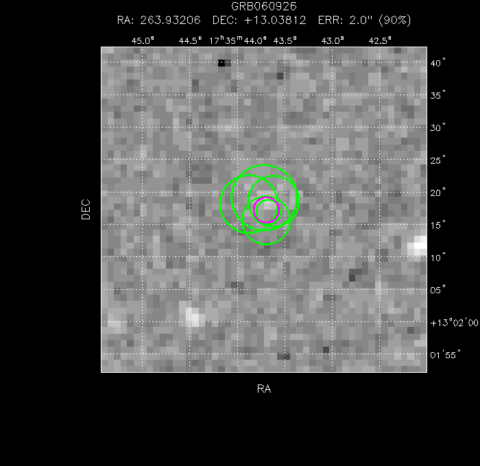 V-band image with the final position and all component positions