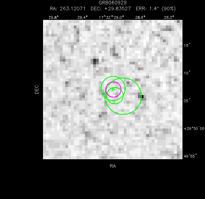 V-band image with the final position and all component positions