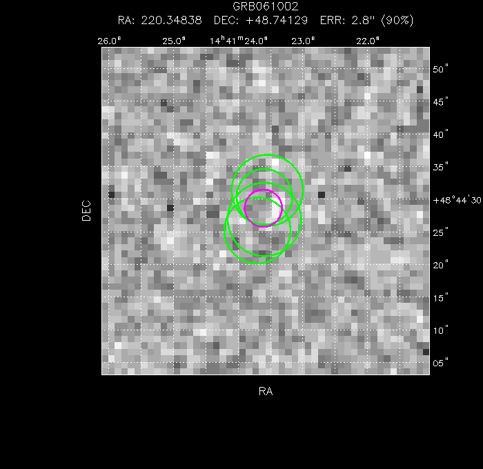 V-band image with the final position and all component positions