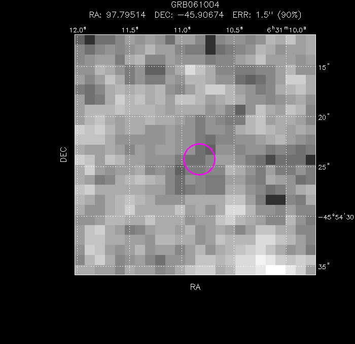 Image of the enhanced position