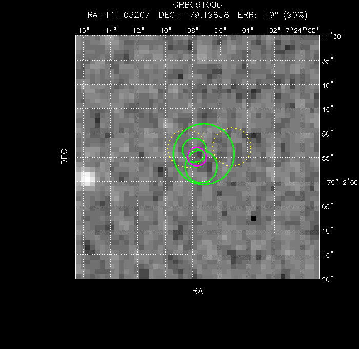 V-band image with the final position and all component positions