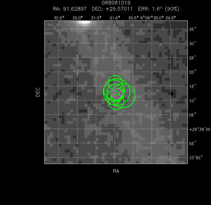 V-band image with the final position and all component positions