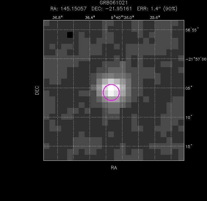 Image of the enhanced position