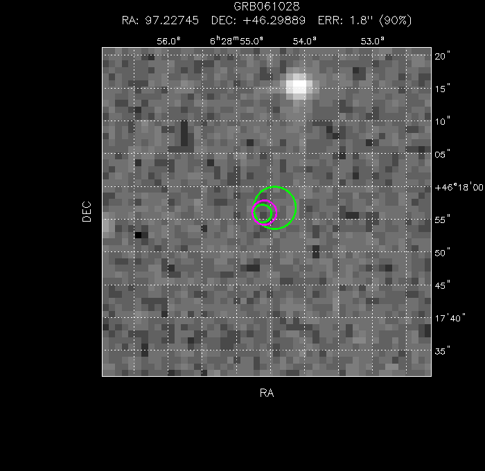 V-band image with the final position and all component positions