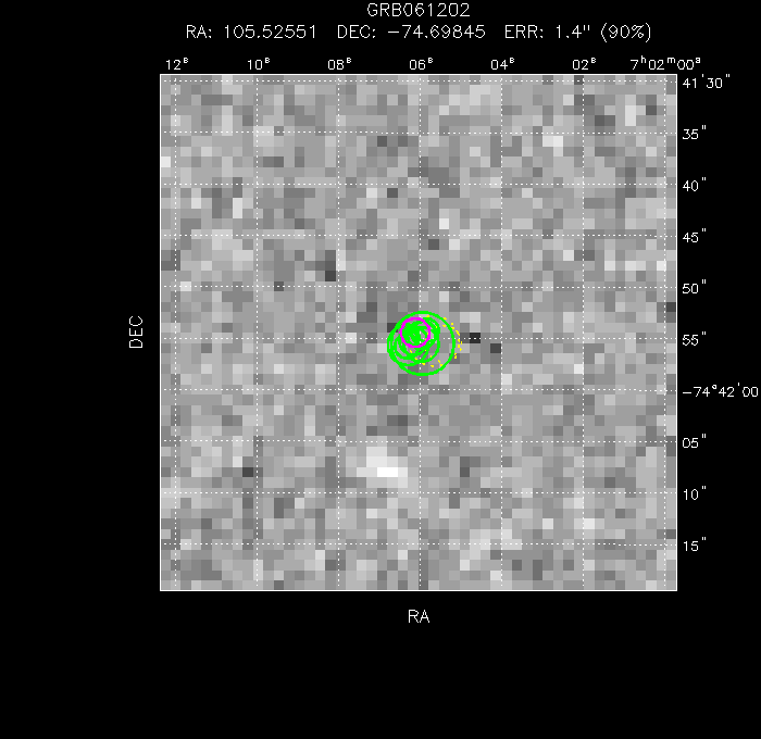 V-band image with the final position and all component positions