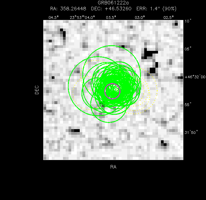 V-band image with the final position and all component positions